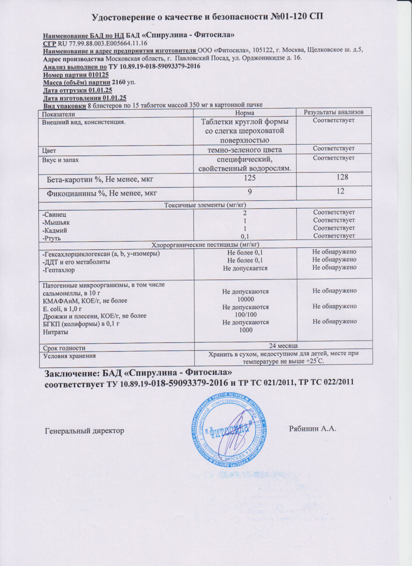Паспорт №010125